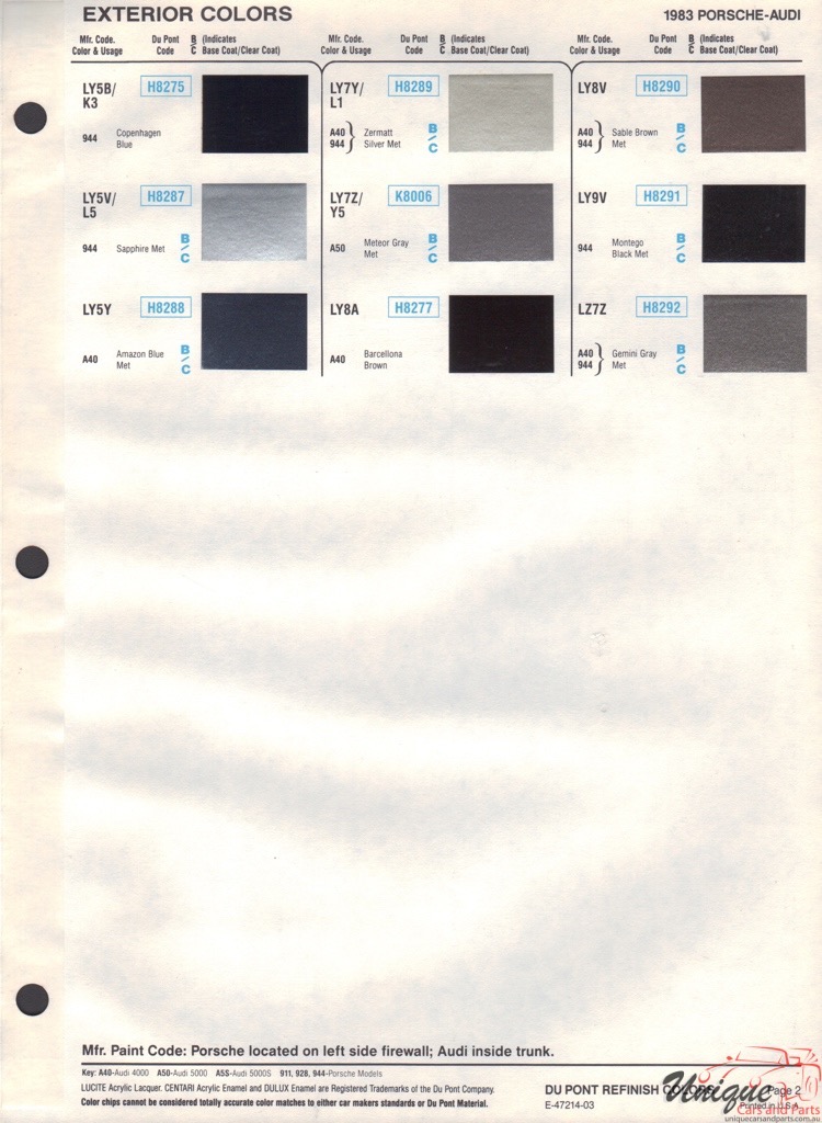 1983 Audi Paint Charts DuPont 2